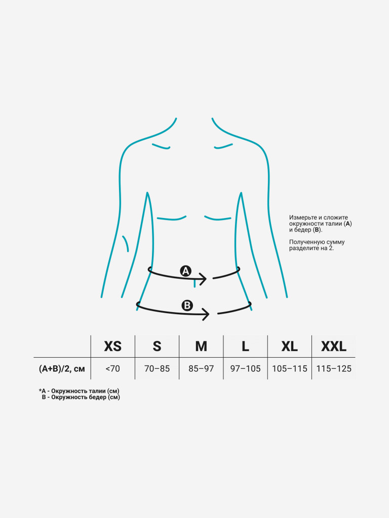 Корсет ортопедический с 4-мя ребрами жесткости ORLETT IBS-2004