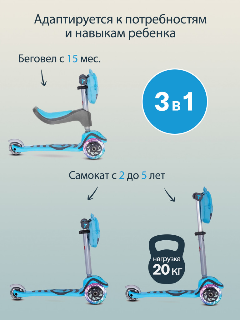 Самокат-трансформер 3-колесный SmarTrike T1 Scooter с сиденьем и сумочкой, детский, растущий, для детей от 15 мес. до 5 лет