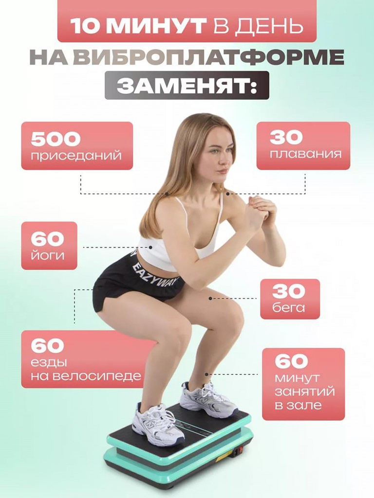 Виброплатформа Fitnesslive для похудения модель 104 цвет голубой