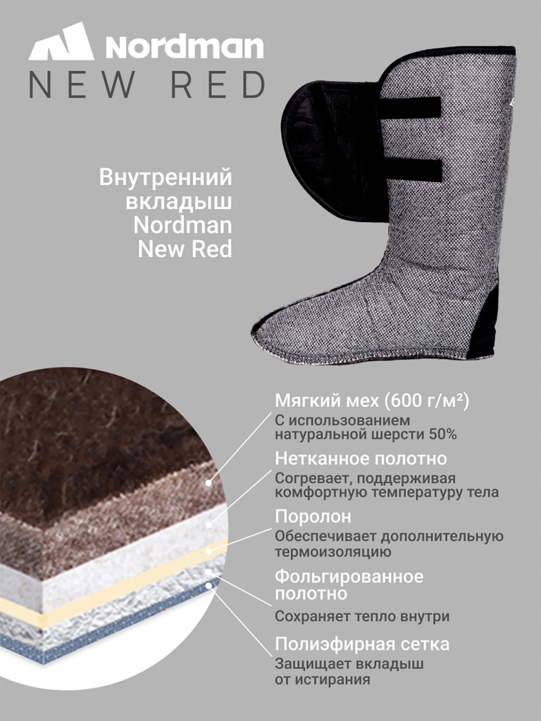 Сапоги утепленные мужские Nordman New Red