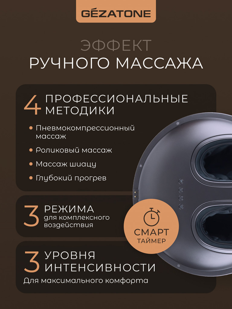 Массажер для ног беспроводной Gezatone AMG725W