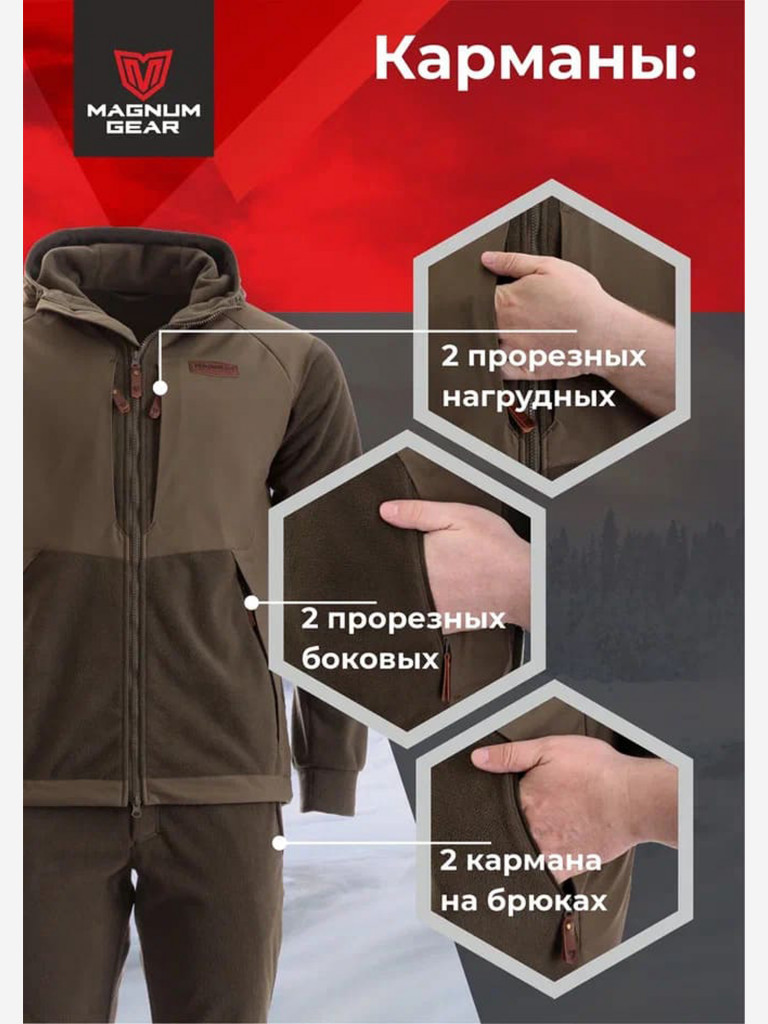Мембранный флисовый костюм MAGNUM GEAR TORNADO хаки