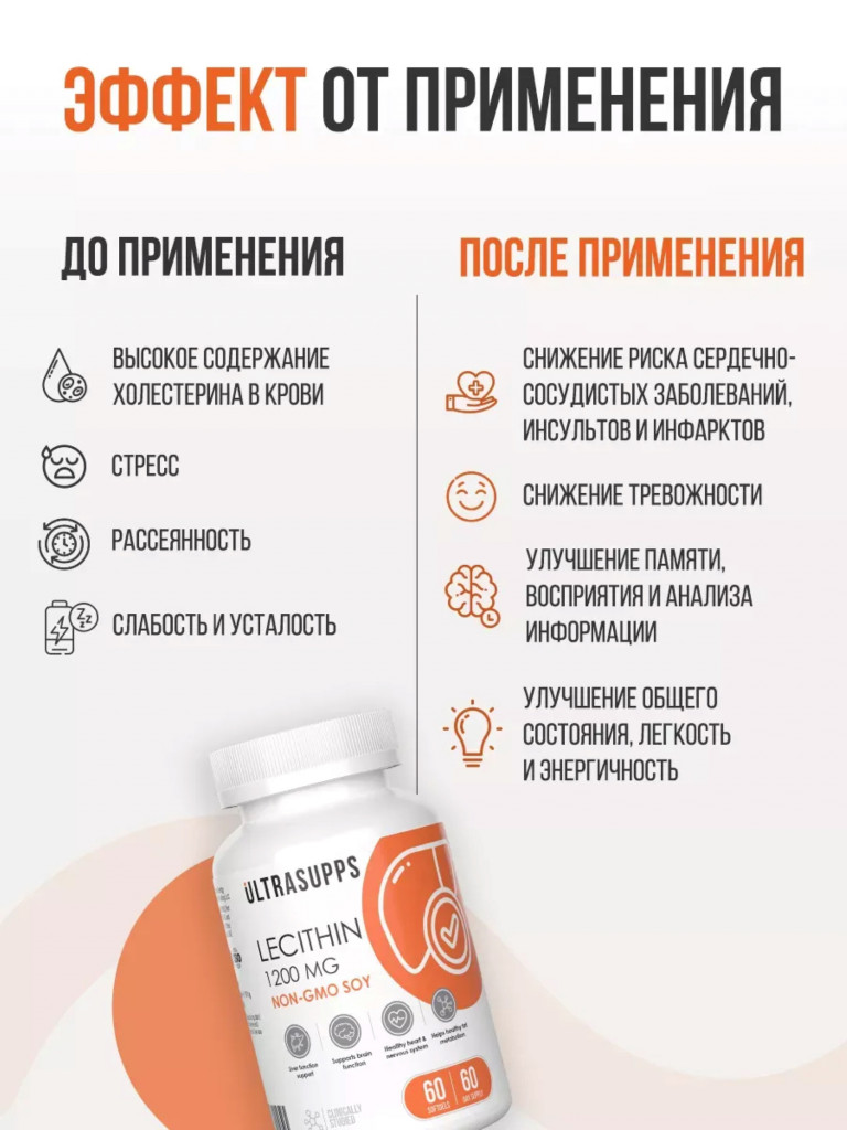 Соевый Лецитин UltraSupps, 1200мг 60 капсул