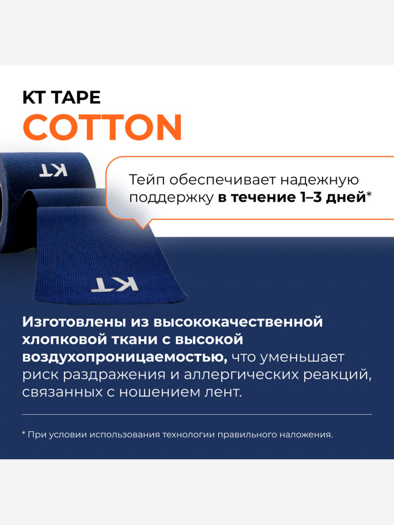 KT Tape Кинезио тейп для тела, 20 полосок в рулоне, 25 х 5 см, темно-синий