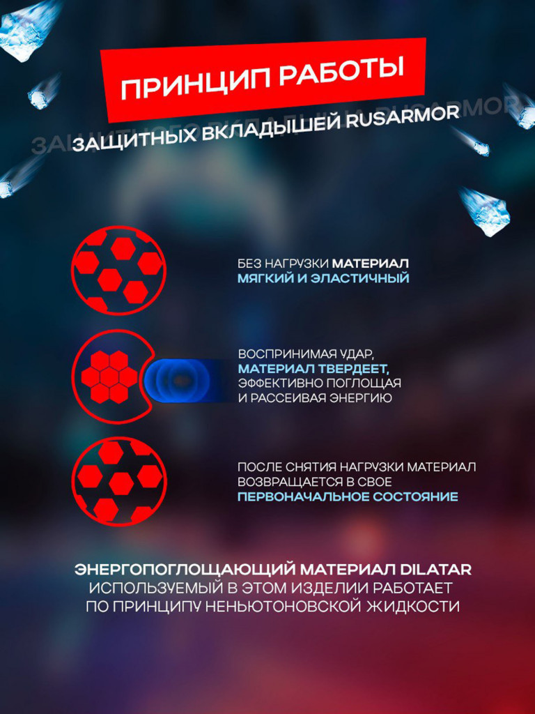 Защита шеи и ключицы ICEARMOR SR