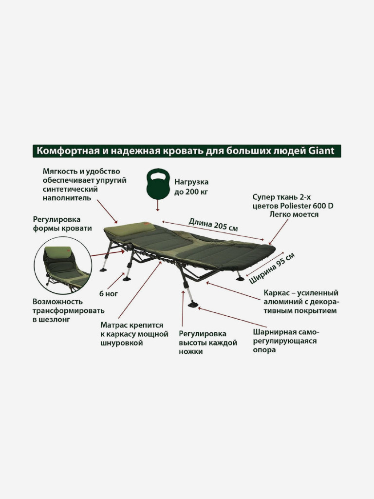 Кровать раскладная Camping World Giant, зеленая