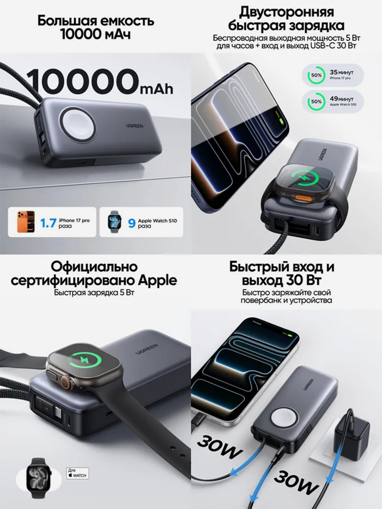 Внешний аккумулятор UGREEN PB527 (55434B) 6000mAh Power Bank 30W с магнитной зарядкой. Цвет: серый космос