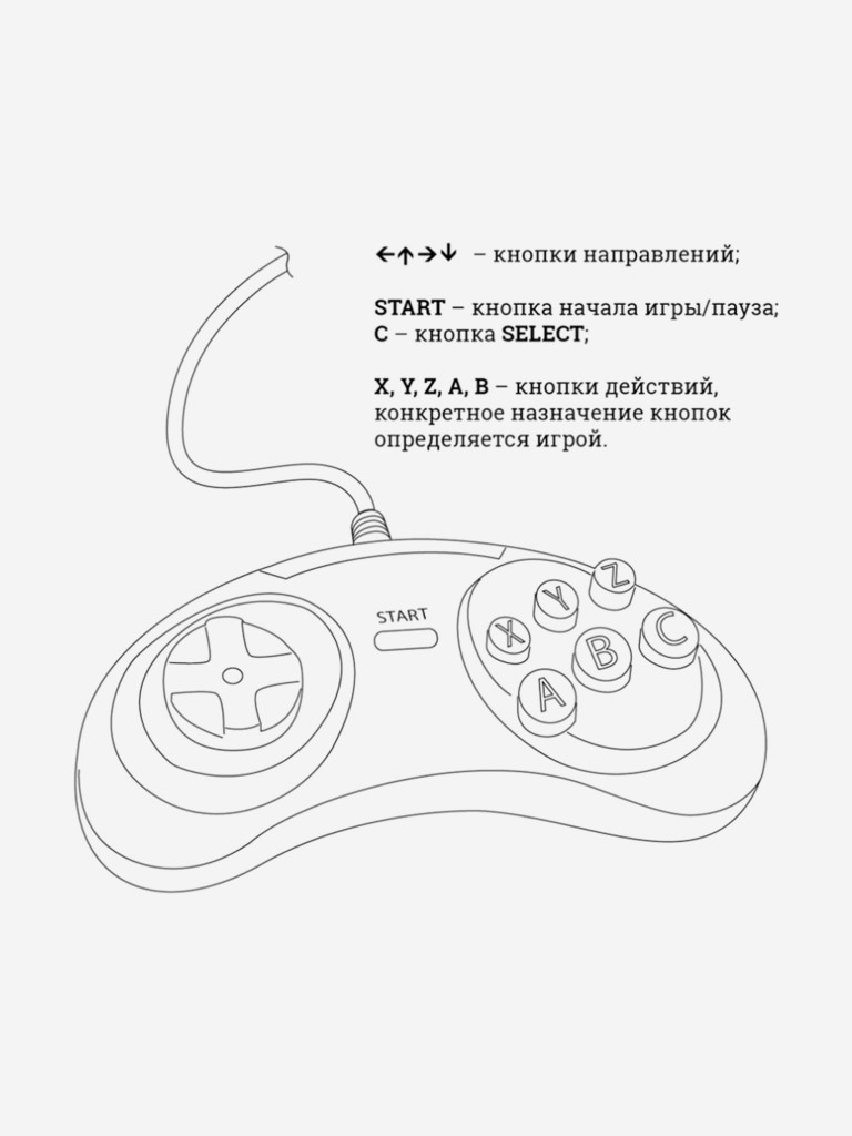 Игровая консоль Обучающий Репетитор