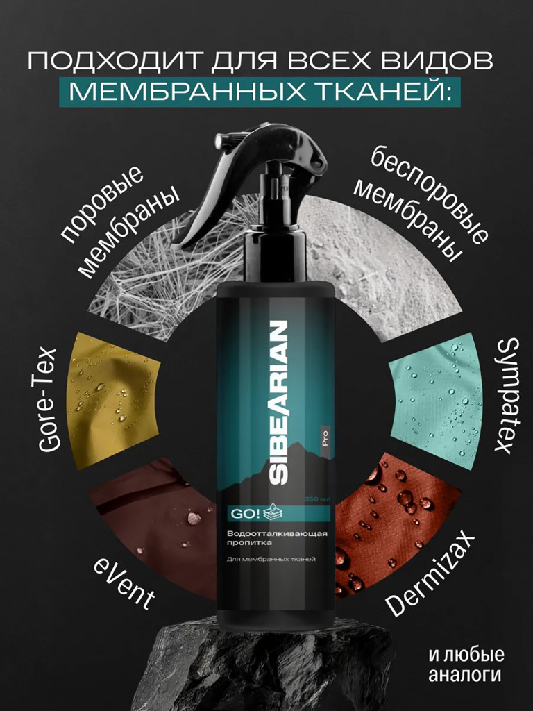 SIBEARIAN PRO GO! Водоотталкивающая пропитка 250 мл