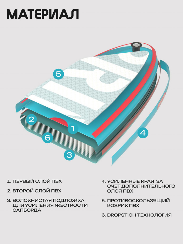 Сапборд PRIME - CLASSIC 10'5