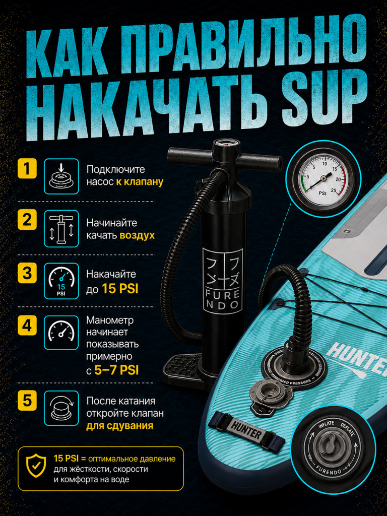 Sup-доска Hunterboard ACTIVE 11', 335х89х15 см, Ocean