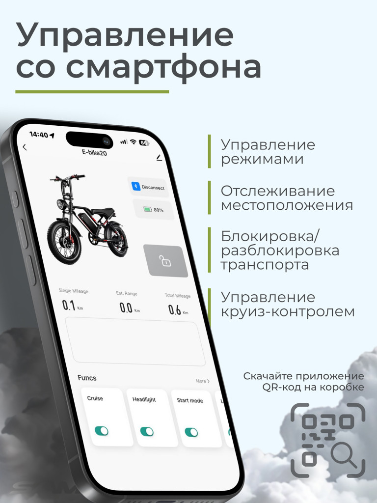Электровелосипед Samik Bk 20