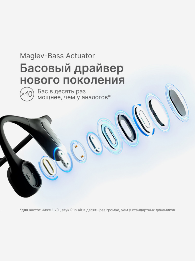 Беспроводные наушники с костной проводимостью Mojawa Run Air Black