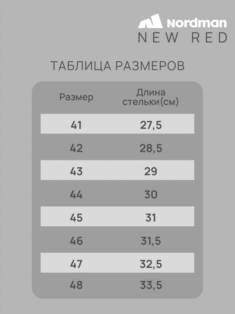 Сапоги утепленные мужские Nordman New Red
