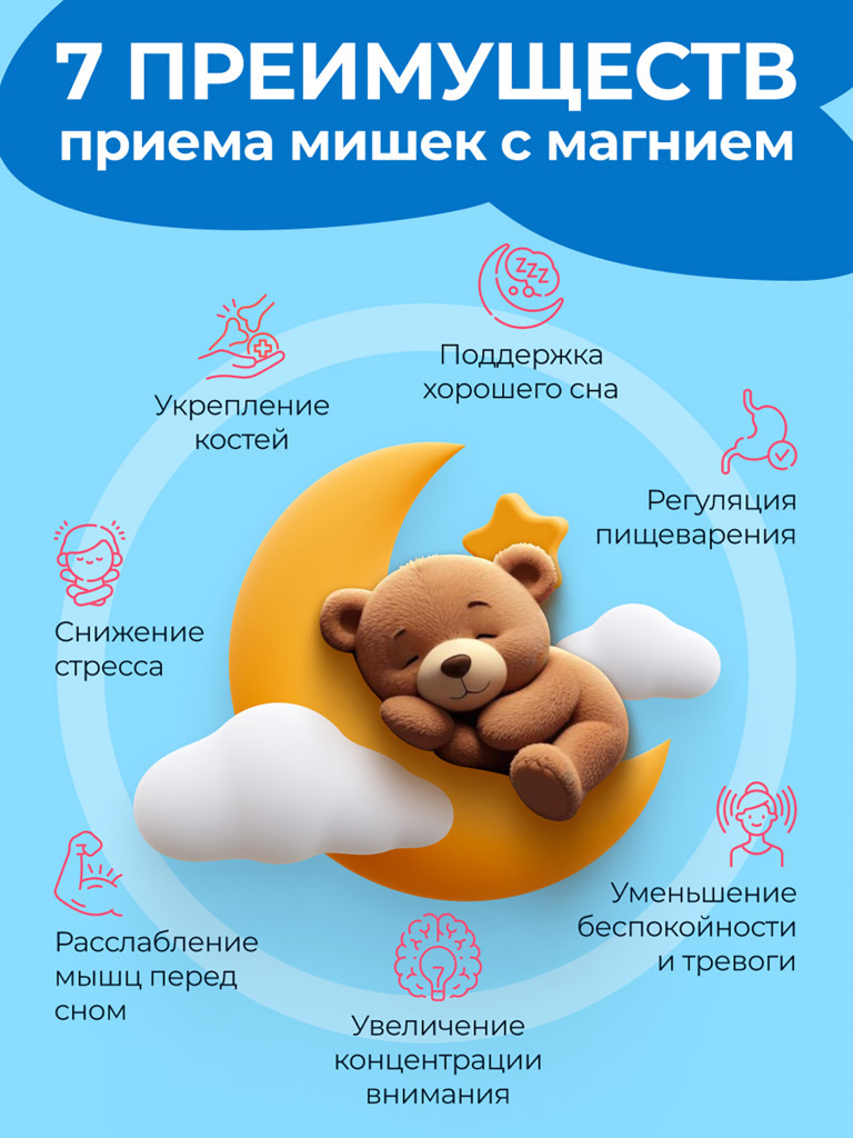 Магний для детей мишки MedCraft, 30 паст.