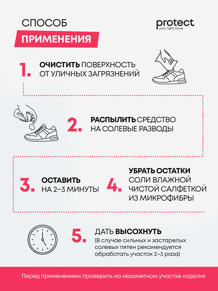 Очиститель от соли и реагентов, 150 мл