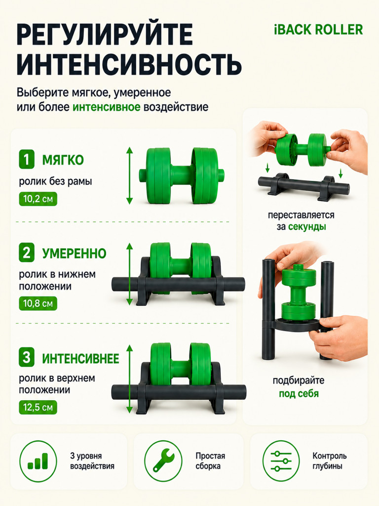 Массажный ролик для спины iBACK ROLLER МФР ролл с выемкой под позвоночник