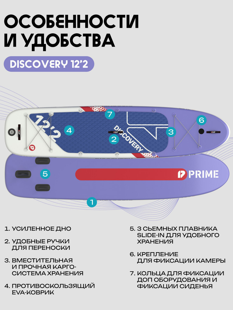 Сапборд PRIME - DISCOVERY 12'2