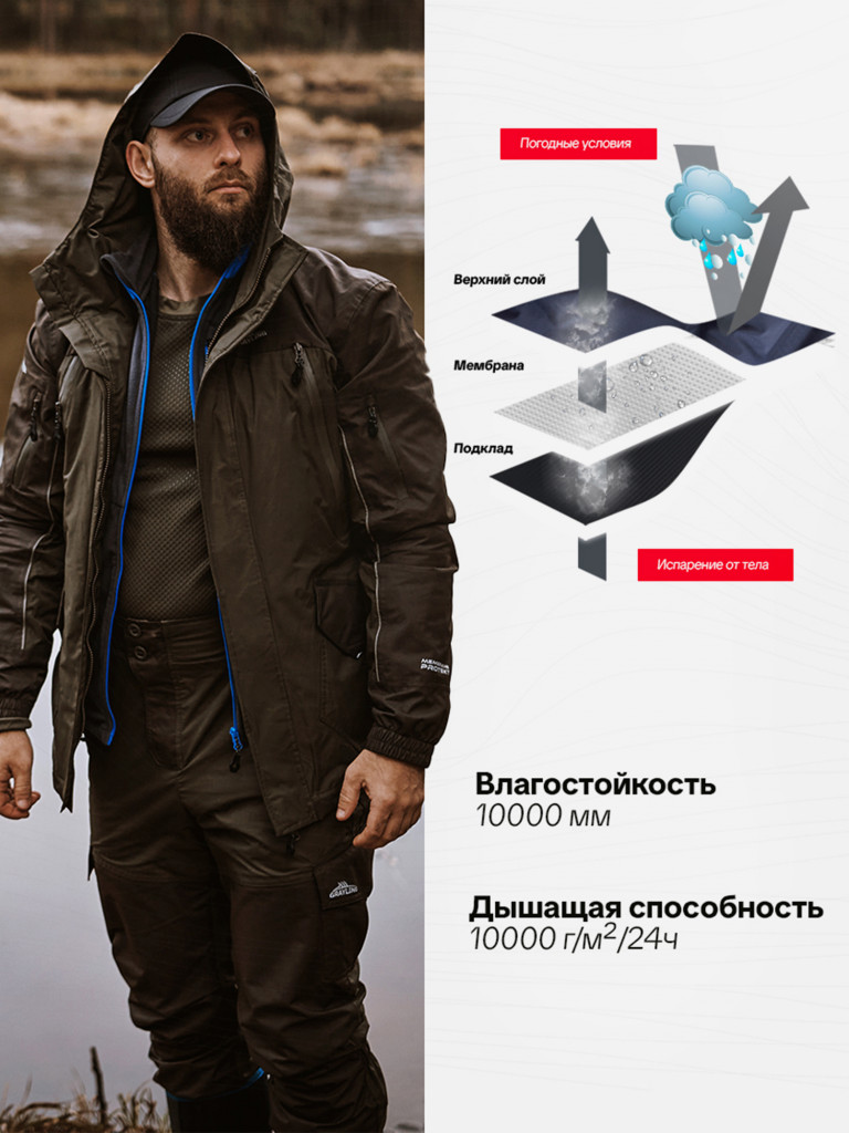 Костюм для рыбалки Скат V2 GRAYLING демисезонный темный хаки