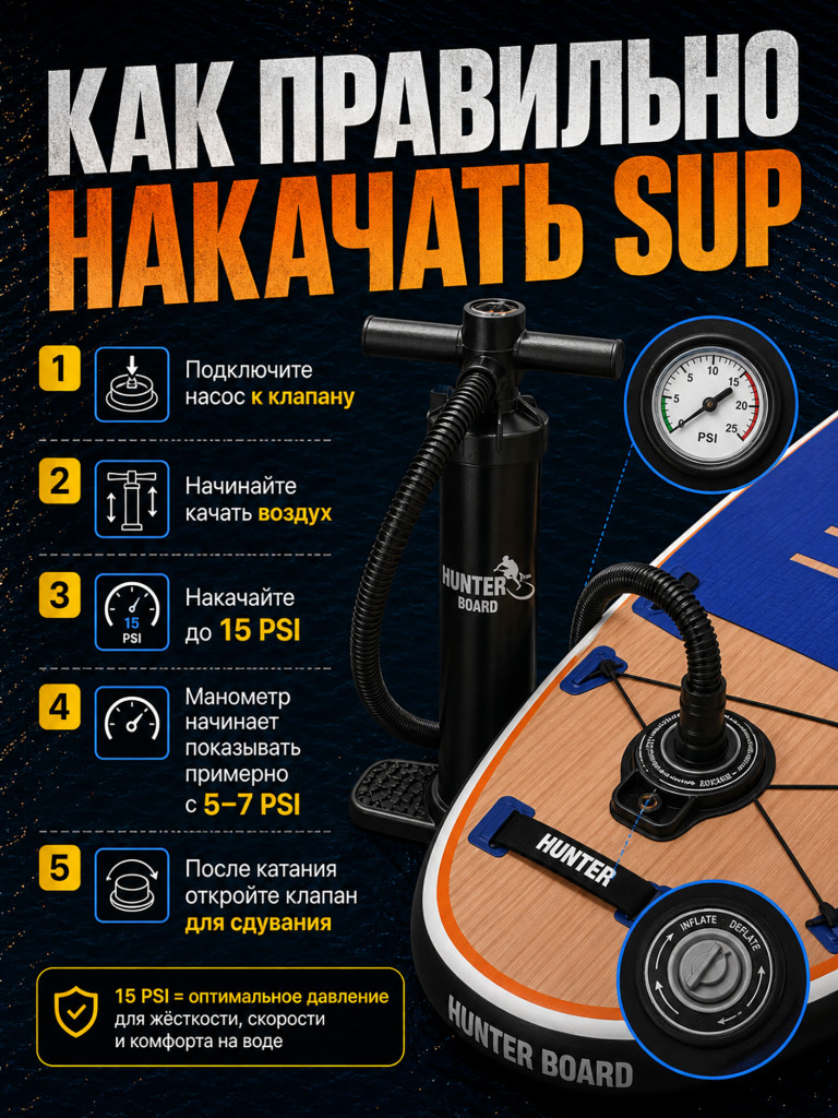 Sup-доска Hunterboard ACTIVE FISH 11', 335х89х15 см, Wood/Silver