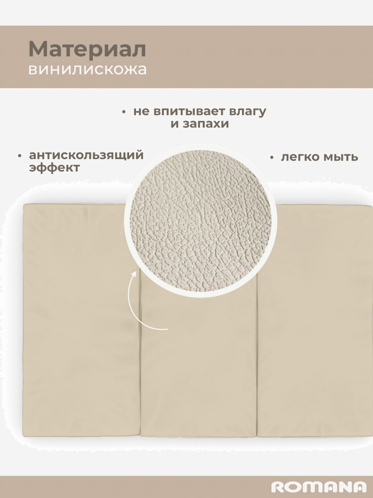 Мягкий щит 150х100х10 см 3 секции, мат детский гимнастический для шведской стенки