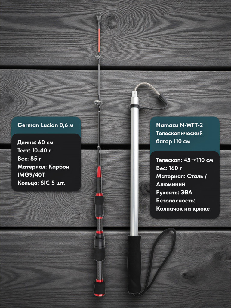Набор MySled Ледовый стратег для зимней рыбалки на хищника