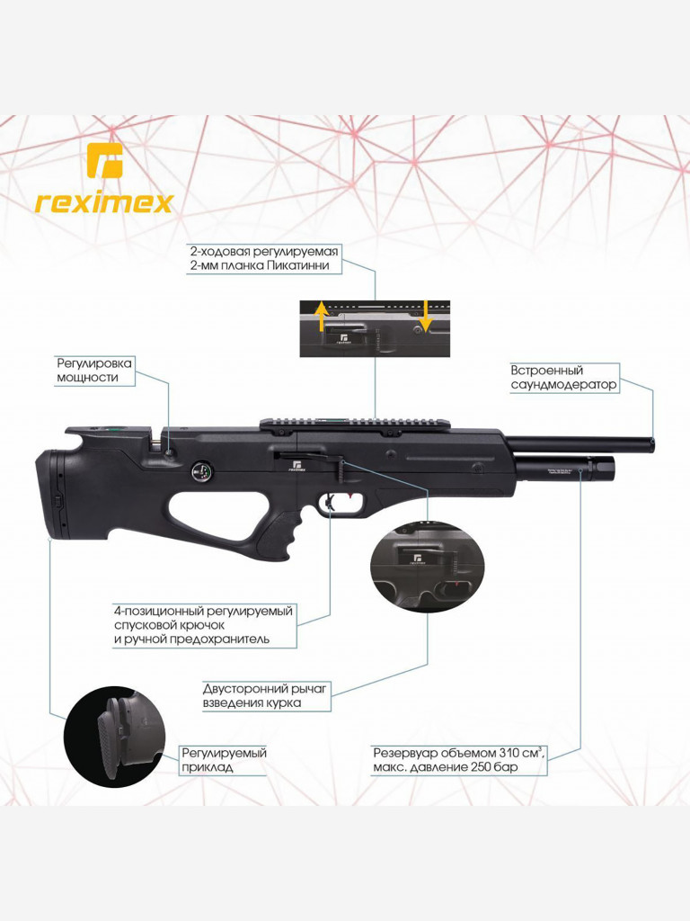 Винтовка пневматическая REXIMEX APEX, cal. 6,35 mm, 3 Дж (РСР, пластик).  Черный цвет — купить за 59990 руб. со скидкой 29 %, отзывы в  интернет-магазине Спортмастер