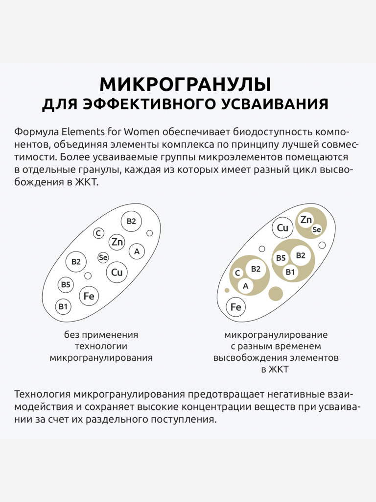Витамины для женщин UltraBalance комплекс мультивитаминов для здоровья и красоты, 180 таблеток
