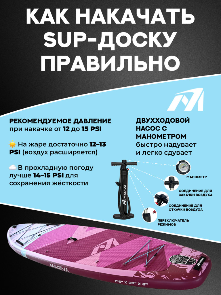 Надувной сапборд MARIVA Infinity BLOSSOM PRO, 11'6" 351*89*15 см
