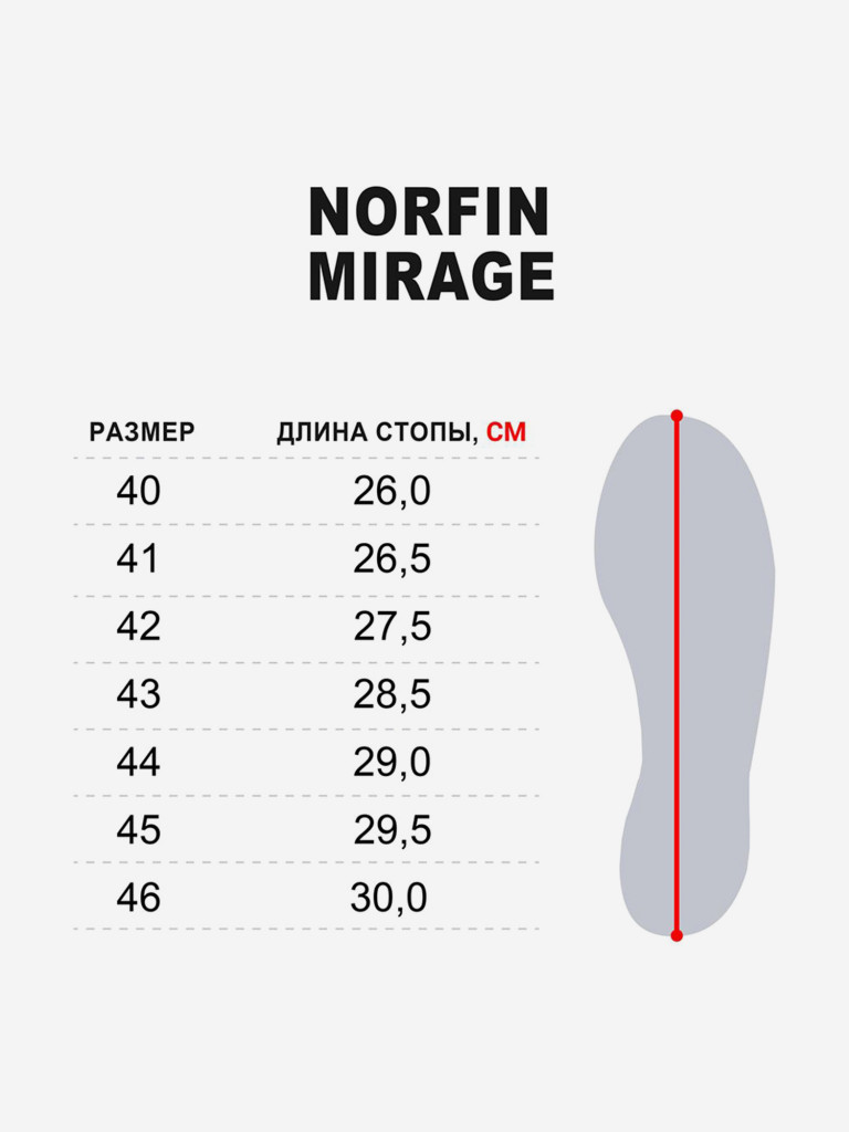 Сандалии Norfin MIRAGE для рыбалки и охоты
