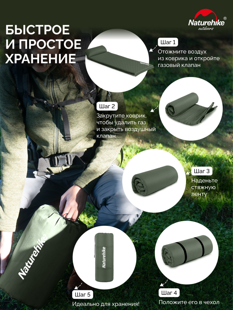 Коврик Naturehike CNK2450WS020 D04 10см с подушкой R7.8 самонадувной туристический зеленый