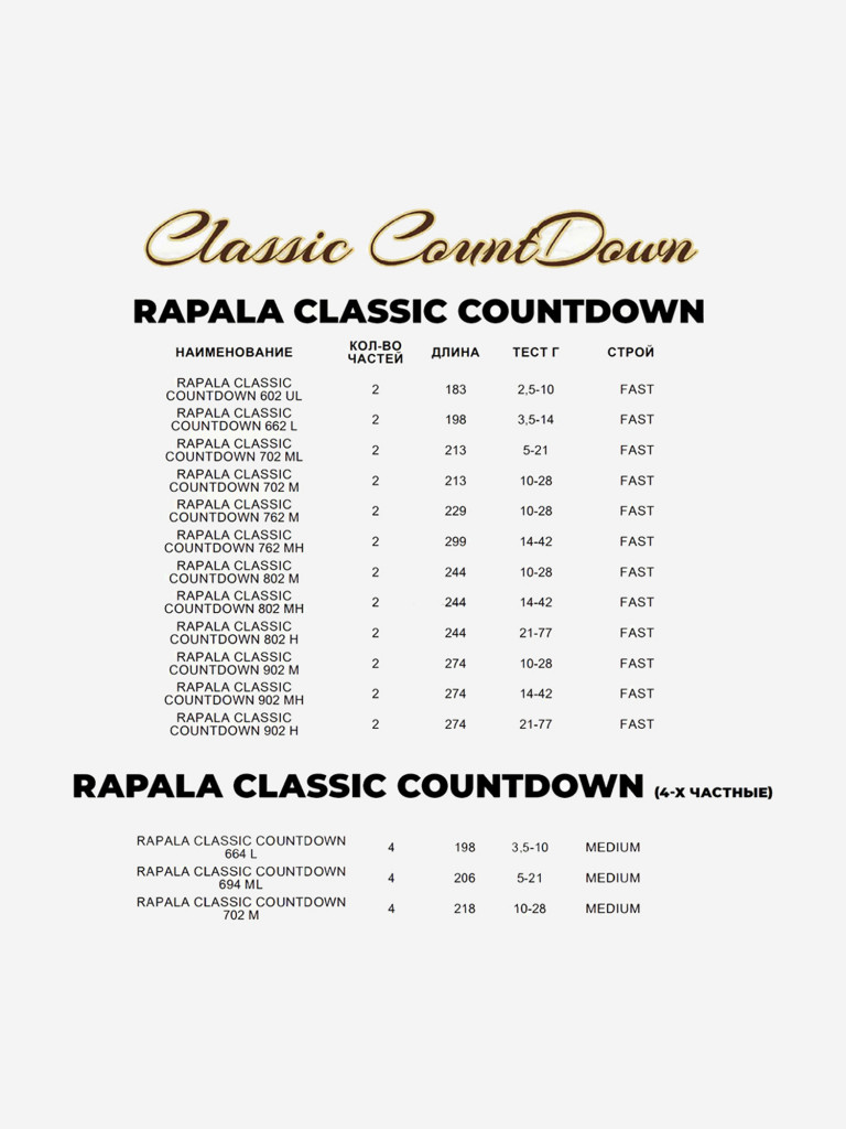 Спиннинг для рыбалки Rapala Classic Countdown - 6'9" ML 5-21гр, 4pc, 114гр, 206см