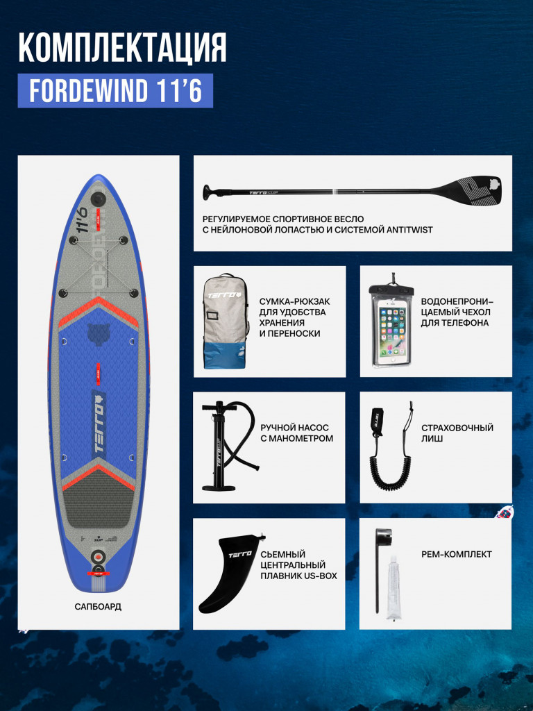 Сапборд TERRO - FORDEWIND 11'6