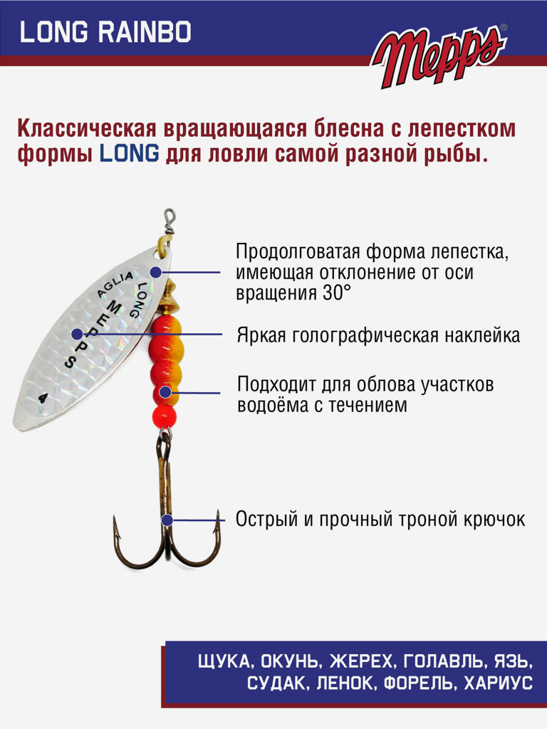Блесна вращающаяся для рыбалки Mepps LONG RAINBO на щуку, окуня