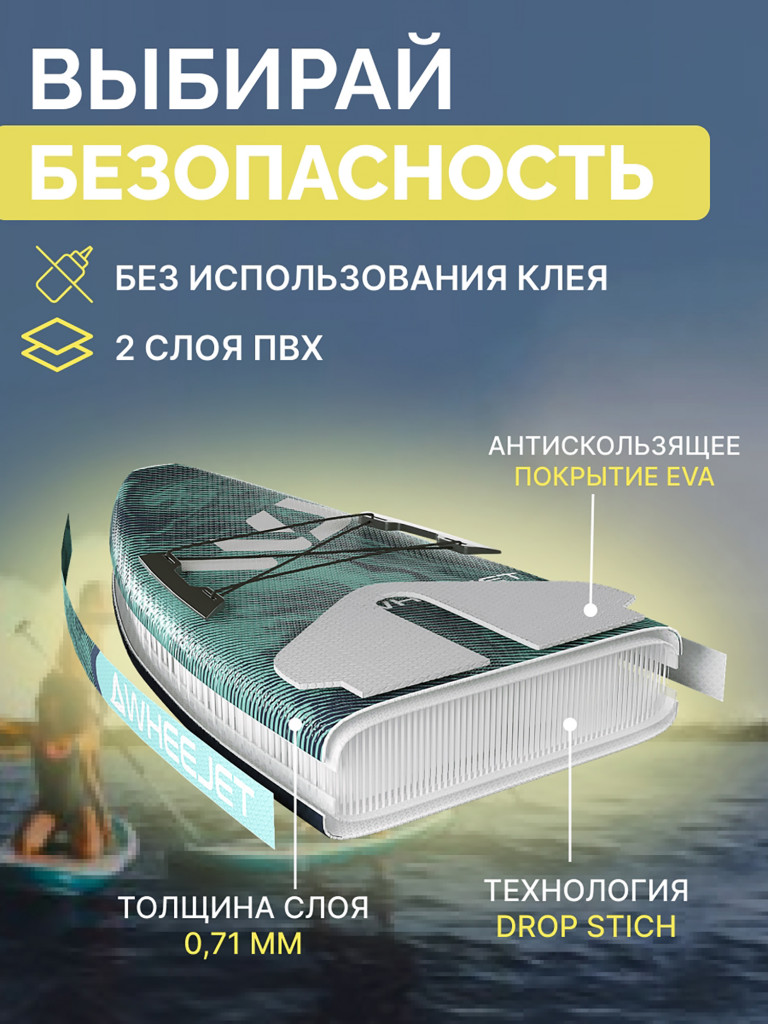 SUP-доска WheeJet Summer Line Mr.Lemon 320x81x15