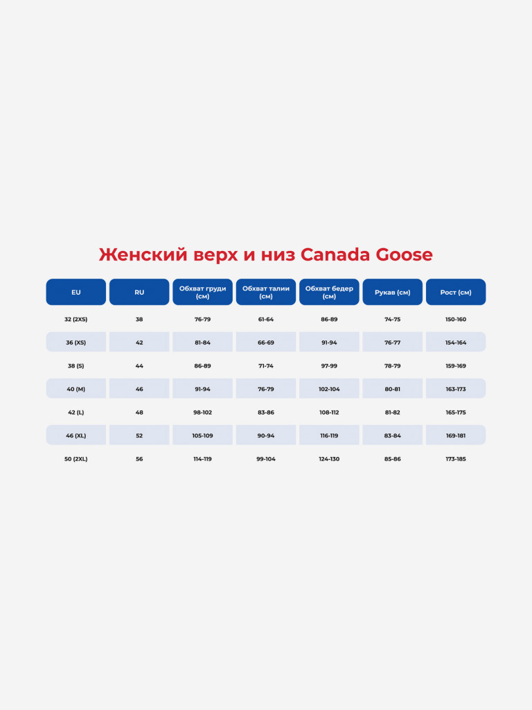 Пуховик женский CANADA GOOSE Ellison