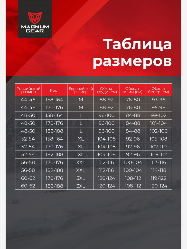 Костюм для рыбалки MAGNUM GEAR VORTEX 0° С графит