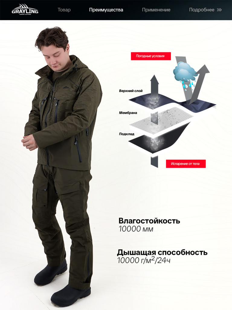 Костюм летний мембранный Тугур для рыбалки GRAYLING, хаки