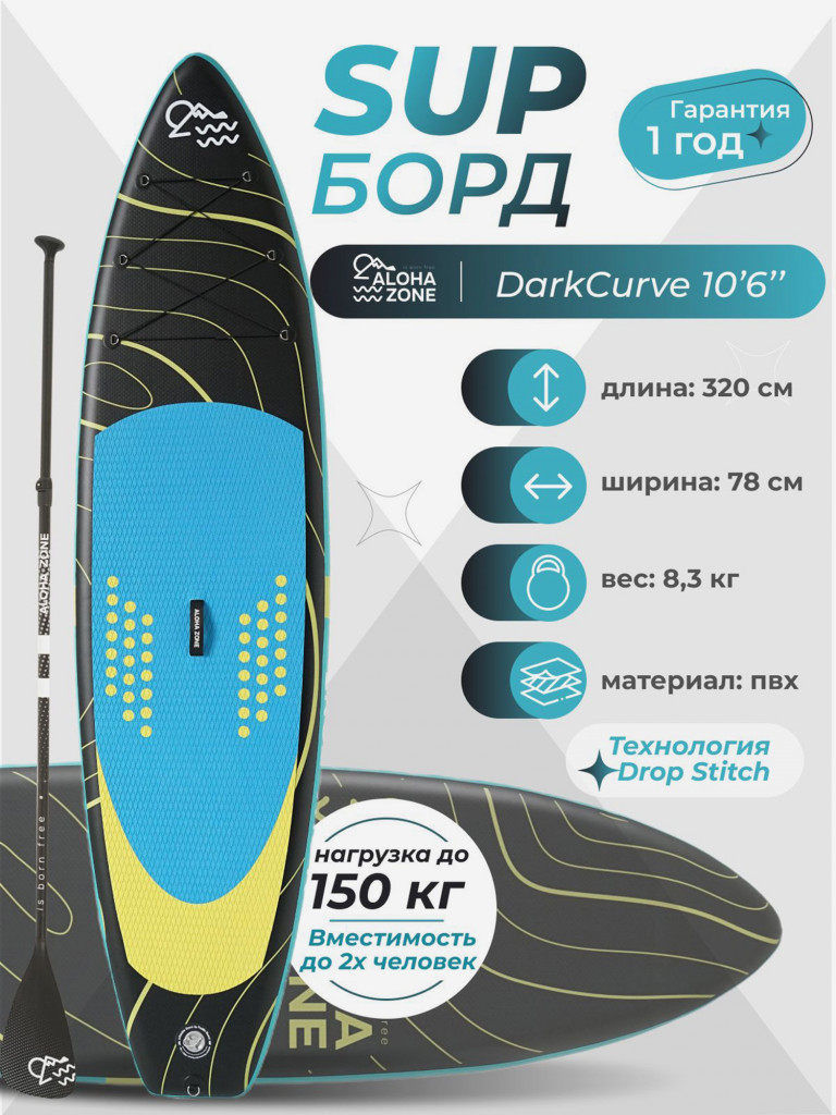 Сапборд Aloha Zone DarkCurve 10,6``