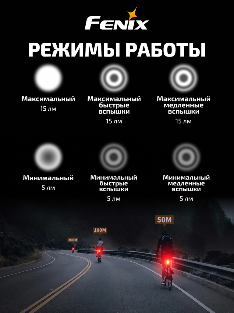 Велофара задняя Fenix BC05R V2.0
