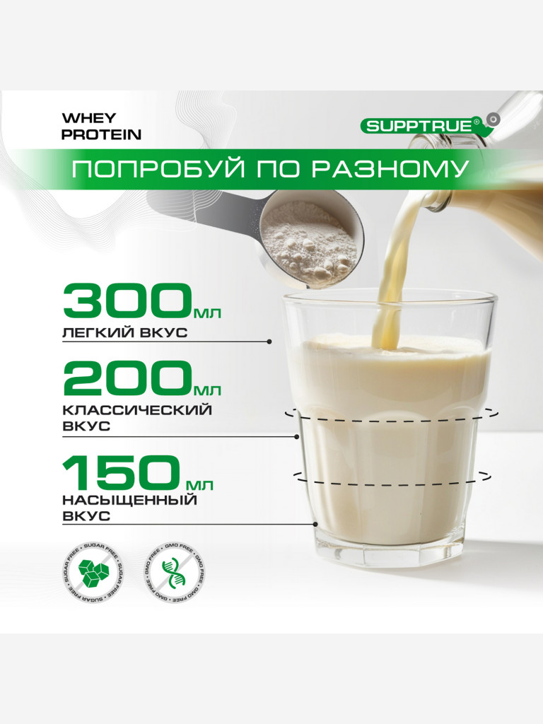 Протеин Supptrue 1 кг. изолят сывороточного белка без сахара с Кофейным вкусом