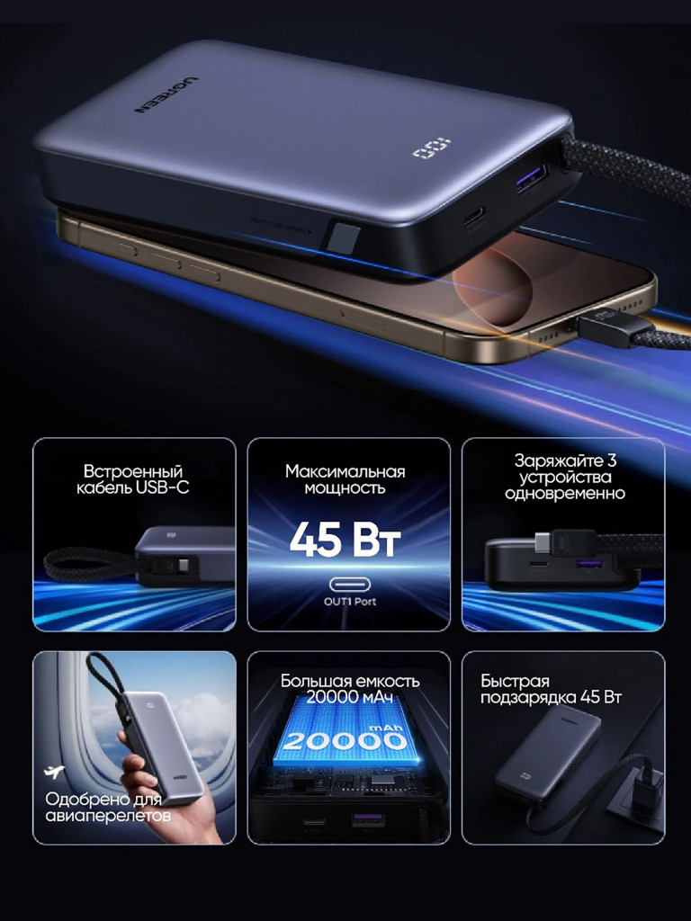 Внешний аккумулятор со встроенным кабелем UGREEN PB536 (55988B) 45W Power Bank 20000mAh with Built-in Cable