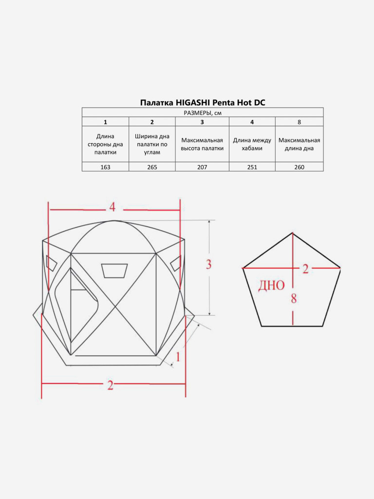 Зимняя палатка HIGASHI Penta Hot DC