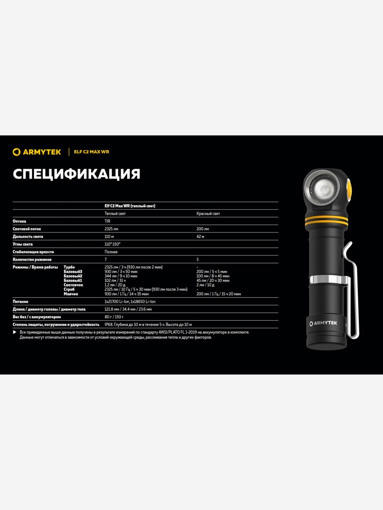 Мультифонарь налобный Armytek Elf C2 Max WR, 2325 лм, теплый и красный свет