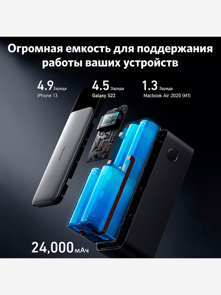 Внешний Аккумулятор ANKER 737 GaNPrime 140W PD 24K Power Bank A1289 чёрный