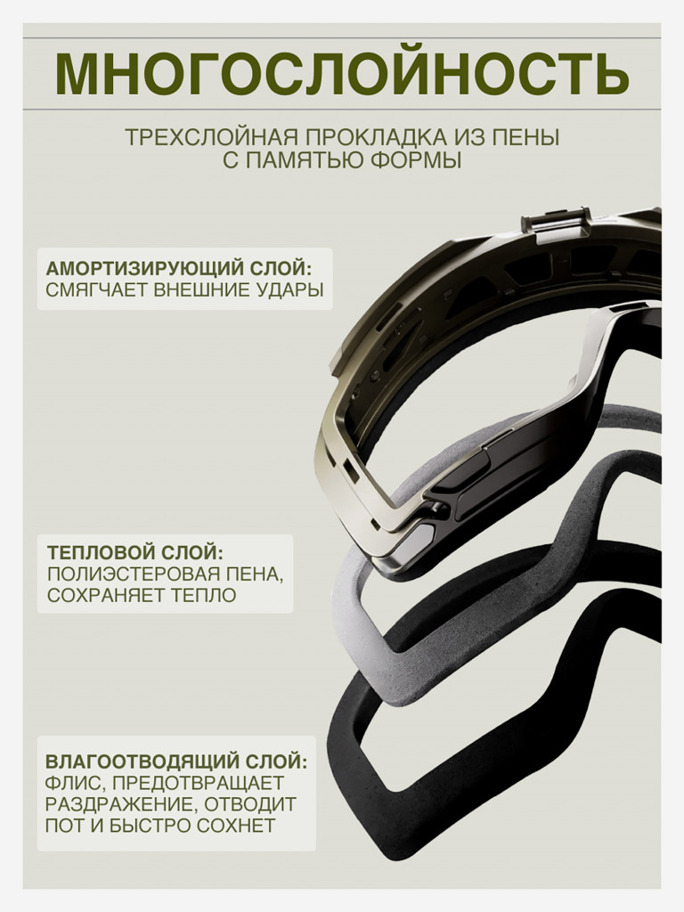 Маска сноубордическая - горнолыжная LOXLEY - LIGHT