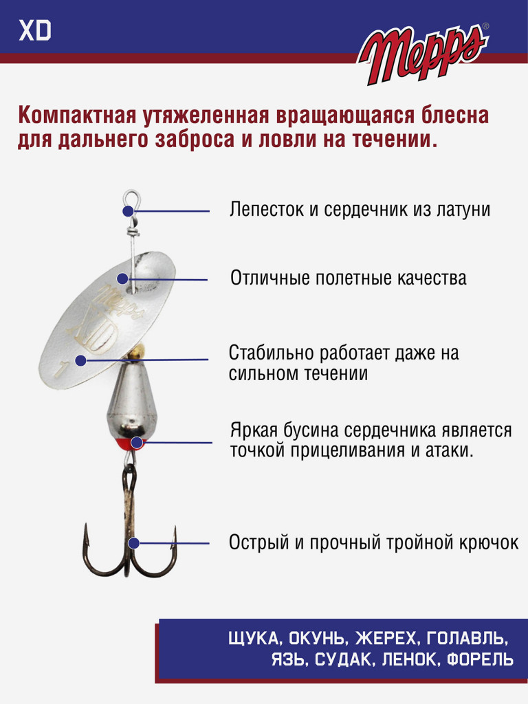 Блесна вращающаяся для рыбалки Mepps XD AG №1 на щуку, окуня