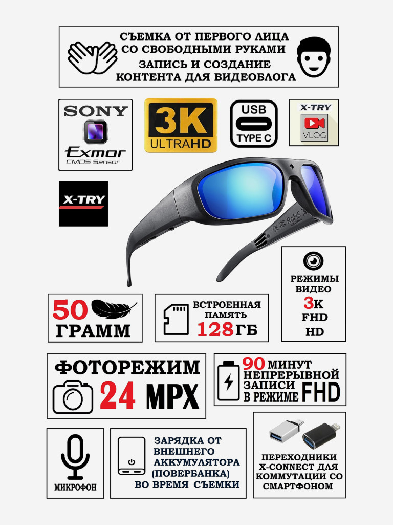 Цифровая камера-очки X-TRY XTG362 UHD 3K BLUE