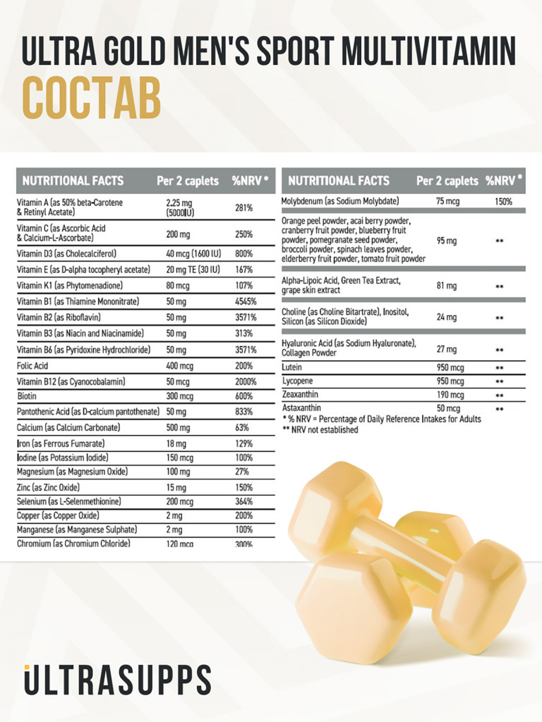 Комплекс витаминов UltraSupps, 180 капсул, для женщин