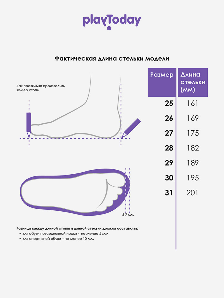 Кеды для девочек PlayToday
